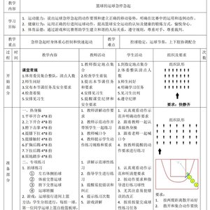 玩家必备:季后赛篮球训练的有效解决方案
